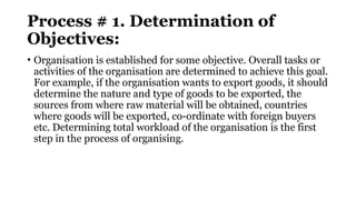 Process # 1. Determination of
Objectives:
• Organisation is established for some objective. Overall tasks or
activities of the organisation are determined to achieve this goal.
For example, if the organisation wants to export goods, it should
determine the nature and type of goods to be exported, the
sources from where raw material will be obtained, countries
where goods will be exported, co-ordinate with foreign buyers
etc. Determining total workload of the organisation is the first
step in the process of organising.
 