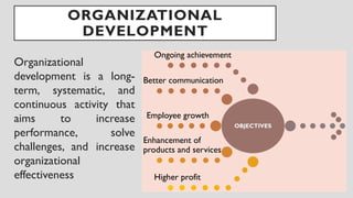 ORGANIZATIONAL
DEVELOPMENT
Organizational
development is a long-
term, systematic, and
continuous activity that
aims to increase
performance, solve
challenges, and increase
organizational
effectiveness
OBJECTIVES
Ongoing achievement
Better communication
Employee growth
Enhancement of
products and services
Higher profit
 