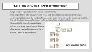 TALL OR CENTRALIZED STRUCTURE
• Large, complex organizations often require a taller hierarchy.
• In its simplest form, a tall structure results in one long chain of command similar to the military.
• As an organization grows, the number of management levels increases and the structure grows taller.
In a tall structure, managers form many ranks and each has a small area of control.
• Responsible for only a few subordinates,
so there is a narrow span of control Because
of the vertical nature of the structure, there
are many levels of communication
 
