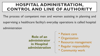 HOSPITAL ADMINISTRATION,
CONTROL AND LINE OF AUTHORITY
The process of competent men and women assisting in planning and
supervising a healthcare facility’s everyday operations is called hospital
administration
Role of an
administrator
in Hospital
administration
• Patient care
• Organization
• Resource management
• Regular responsibility
• Community work
 