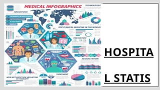 HOSPITA
L STATIS
 