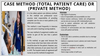 CASE METHOD (TOTAL PATIENT CARE) OR
(PRIVATE METHOD)
 