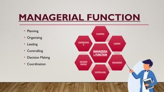 ORGANIZING a key to managerial function. | PPT