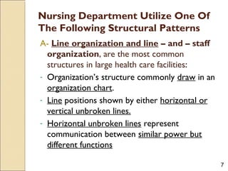 7
Nursing Department Utilize One Of
The Following Structural Patterns
A- Line organization and line – and – staff
organization, are the most common
structures in large health care facilities:
- Organization’s structure commonly draw in an
organization chart.
- Line positions shown by either horizontal or
vertical unbroken lines.
- Horizontal unbroken lines represent
communication between similar power but
different functions
 