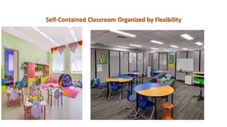 Self-Contained Classroom Organized by Flexibility
 