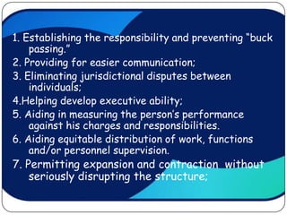 1. Establishing the responsibility and preventing “buck
    passing.”
2. Providing for easier communication;
3. Eliminating jurisdictional disputes between
    individuals;
4.Helping develop executive ability;
5. Aiding in measuring the person’s performance
    against his charges and responsibilities.
6. Aiding equitable distribution of work, functions
    and/or personnel supervision.
7. Permitting expansion and contraction without
    seriously disrupting the structure;
 