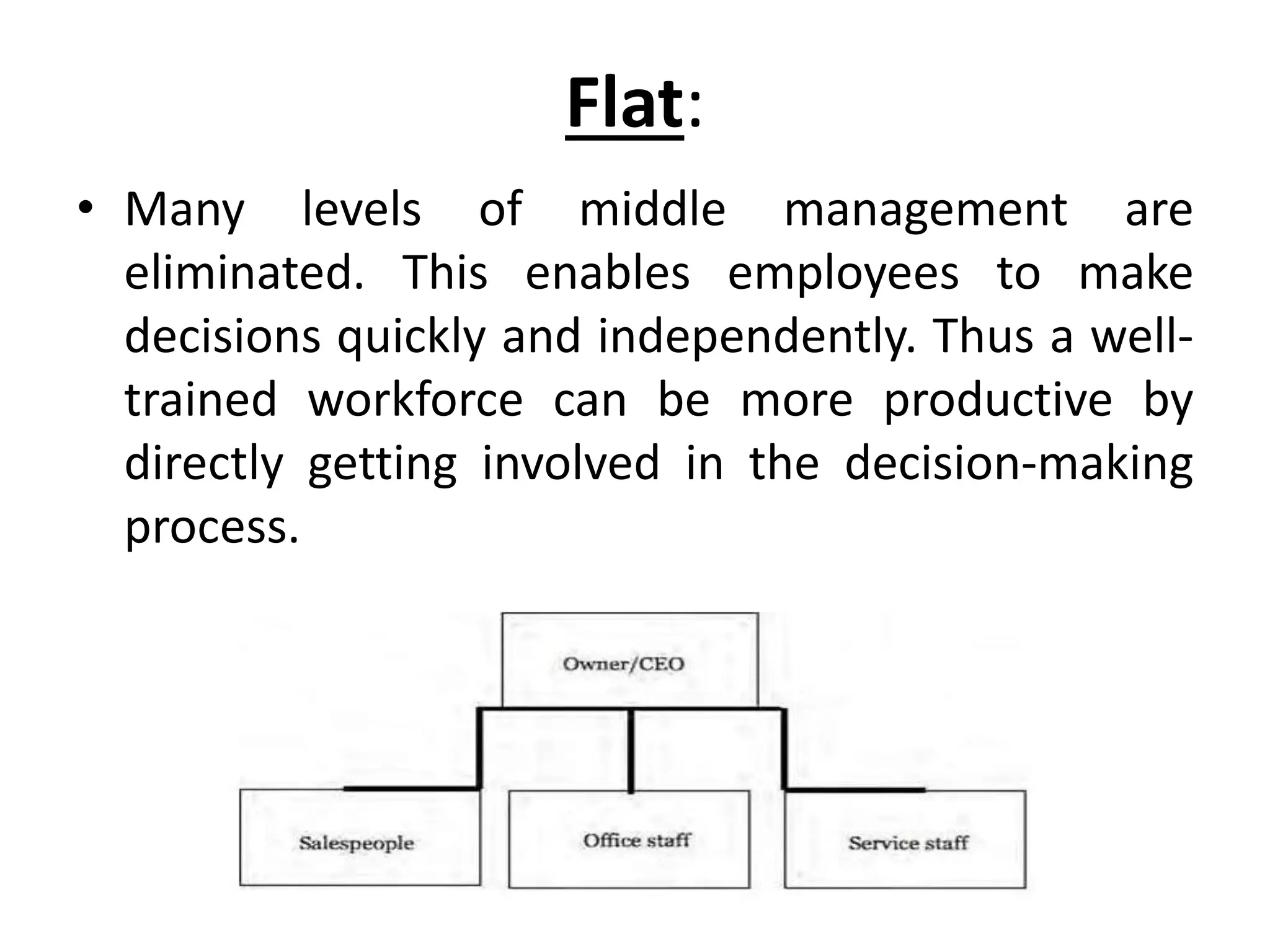 Flat:
• Many levels of middle management are
eliminated. This enables employees to make
decisions quickly and independently. Thus a well-
trained workforce can be more productive by
directly getting involved in the decision-making
process.
 