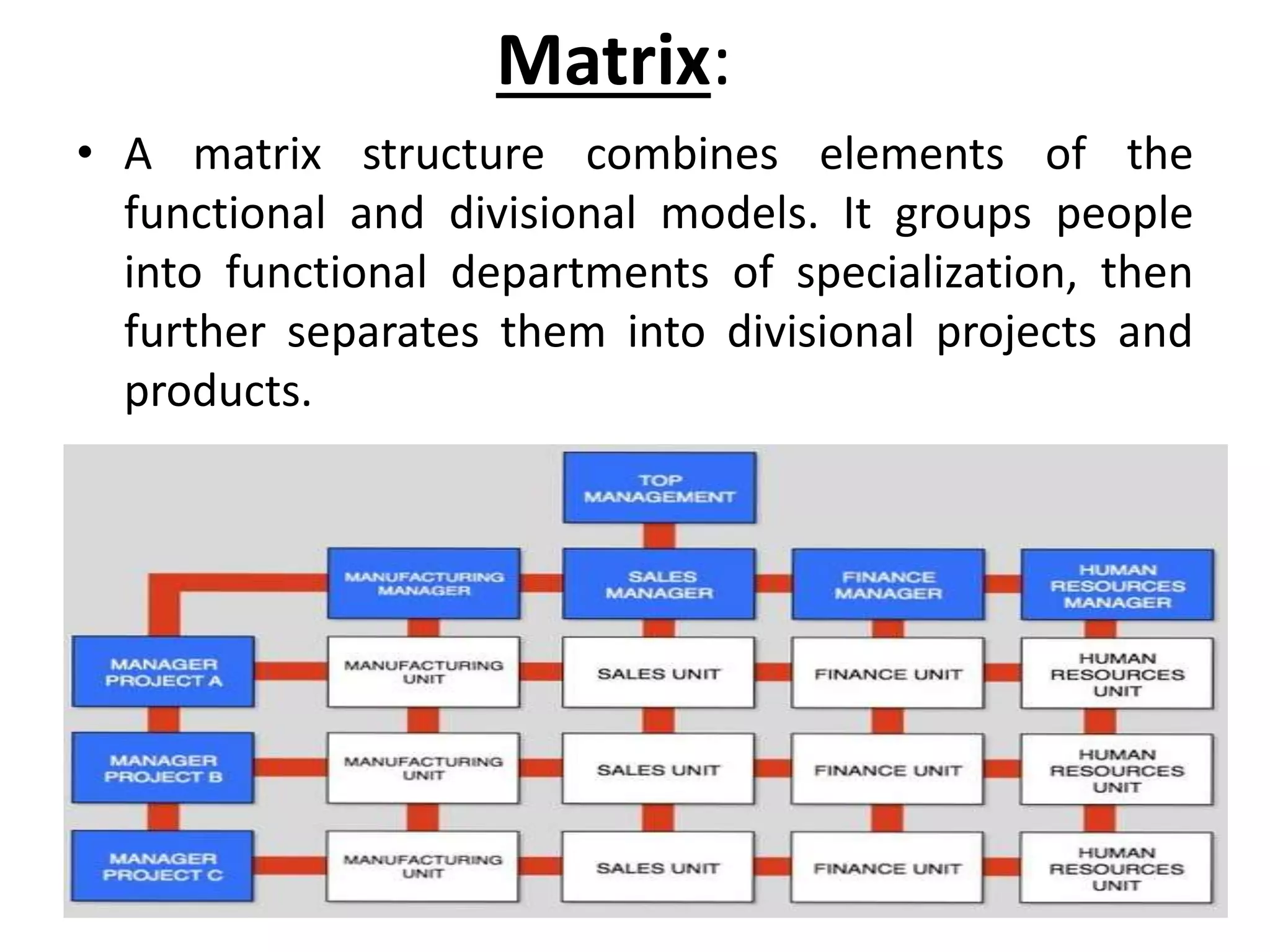 Matrix:
• A matrix structure combines elements of the
functional and divisional models. It groups people
into functional departments of specialization, then
further separates them into divisional projects and
products.
 