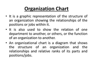 Organization Chart
• It is a graphic representation of the structure of
an organization showing the relationships of the
positions or jobs within it.
• It is also used to show the relation of one
department to another, or others, or the function
of an organization to another.
• An organizational chart is a diagram that shows
the structure of an organization and the
relationships and relative ranks of its parts and
positions/jobs.
 