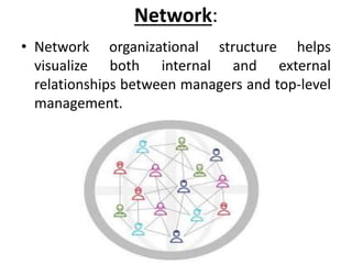 Network:
• Network organizational structure helps
visualize both internal and external
relationships between managers and top-level
management.
 