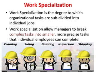 Work Specialization
• Work Specialization is the degree to which
organizational tasks are sub-divided into
individual jobs.
• Work specialization allow managers to break
complex tasks into smaller, more precise tasks
that individual employees can complete.
 