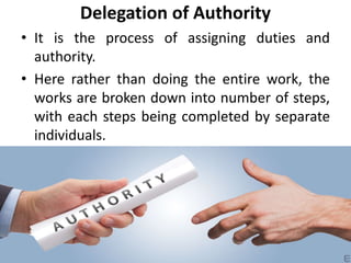 Delegation of Authority
• It is the process of assigning duties and
authority.
• Here rather than doing the entire work, the
works are broken down into number of steps,
with each steps being completed by separate
individuals.
 