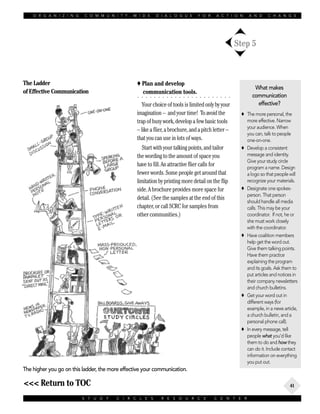 Organizing Community-Wide Dialogue for Action and Change | PDF