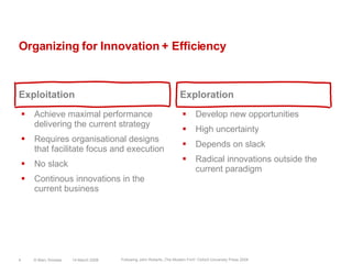 Organizing for Innovation + EfficiencyExploitationAchieve maximal performance delivering the current strategyRequires organisational designs that facilitate focus and executionNo slackContinous innovations in the current businessExplorationDevelop new opportunitiesHigh uncertaintyDepends on slackRadical innovations outside the current paradigm14 March 2008© Marc Sniukas4Following John Roberts „The Modern Firm“ Oxford University Press 2004