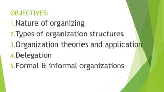 OBJECTIVES:
1.Nature of organizing
2.Types of organization structures
3.Organization theories and application
4.Delegation
5.Formal & informal organizations
 
