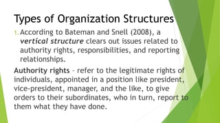 Types of Organization Structures
1.According to Bateman and Snell (2008), a
vertical structure clears out issues related to
authority rights, responsibilities, and reporting
relationships.
Authority rights – refer to the legitimate rights of
individuals, appointed in a position like president,
vice-president, manager, and the like, to give
orders to their subordinates, who in turn, report to
them what they have done.
 