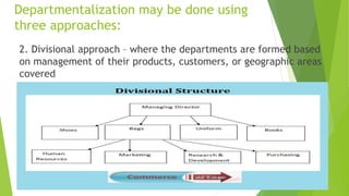 Departmentalization may be done using
three approaches:
2. Divisional approach – where the departments are formed based
on management of their products, customers, or geographic areas
covered
 