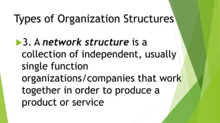 Types of Organization Structures
3. A network structure is a
collection of independent, usually
single function
organizations/companies that work
together in order to produce a
product or service
 