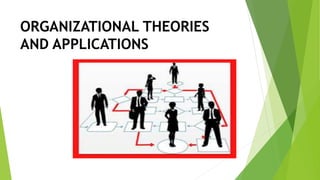 ORGANIZATIONAL THEORIES
AND APPLICATIONS
 