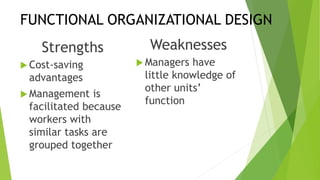 FUNCTIONAL ORGANIZATIONAL DESIGN
Strengths
 Cost-saving
advantages
 Management is
facilitated because
workers with
similar tasks are
grouped together
Weaknesses
 Managers have
little knowledge of
other units’
function
 