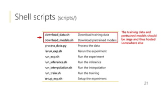 Organizing Machine Learning Projects - Repository Organization | PDF
