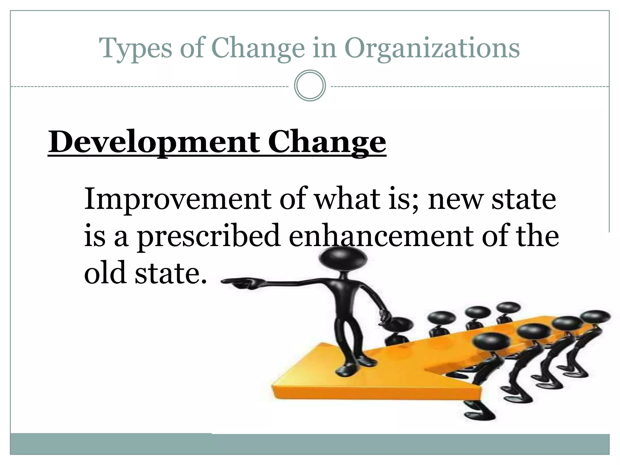 Types of Change in Organizations


Development Change
 Improvement of what is; new state
 is a prescribed enhancement of the
 old state.
 