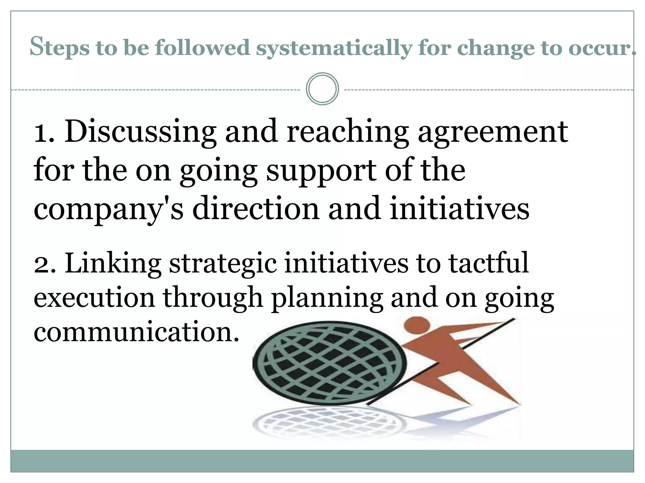 Steps to be followed systematically for change to occur.


1. Discussing and reaching agreement
for the on going support of the
company's direction and initiatives
2. Linking strategic initiatives to tactful
execution through planning and on going
communication.
 