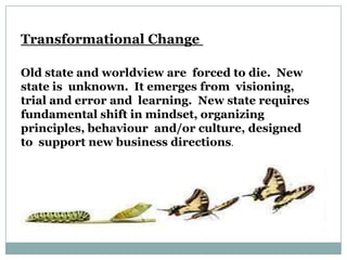 Transformational Change

Old state and worldview are forced to die. New
state is unknown. It emerges from visioning,
trial and error and learning. New state requires
fundamental shift in mindset, organizing
principles, behaviour and/or culture, designed
to support new business directions.
 