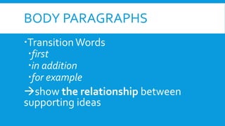 BODY PARAGRAPHS
TransitionWords
first
in addition
for example
show the relationship between
supporting ideas
 