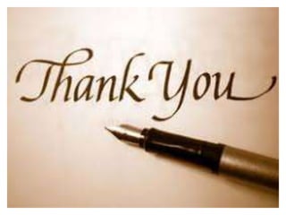 Organizing and displaying data