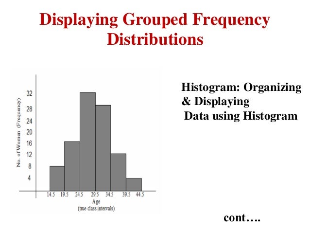 organizing-and-displaying-data