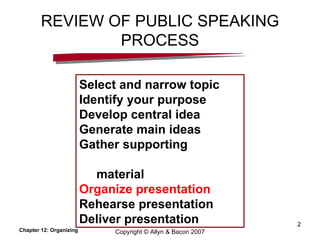 REVIEW OF PUBLIC SPEAKING PROCESS Chapter 12: Organizing Copyright © Allyn & Bacon 2007 Select and narrow topic Identify your purpose Develop central idea Generate main ideas Gather supporting  material Organize presentation Rehearse presentation Deliver presentation 