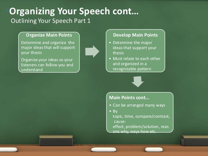 and effective speech should be organized around blank main points