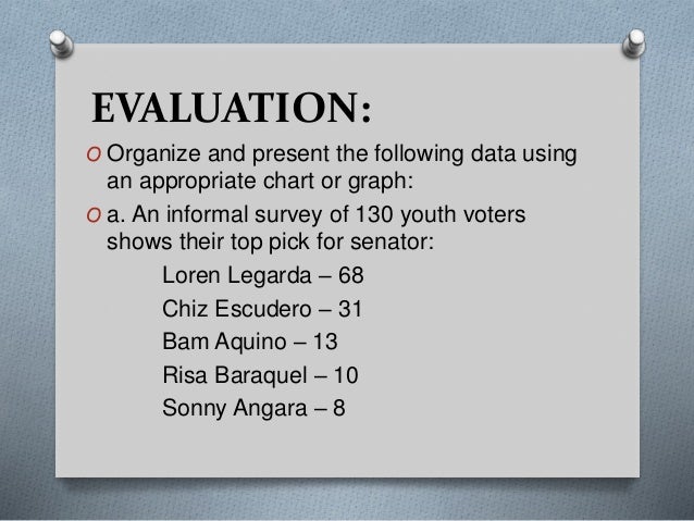 Organizing and presenting data
