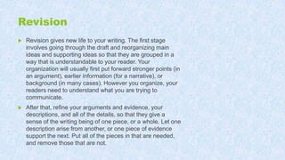 Revision


Revision gives new life to your writing. The first stage
involves going through the draft and reorganizing main
ideas and supporting ideas so that they are grouped in a
way that is understandable to your reader. Your
organization will usually first put forward stronger points (in
an argument), earlier information (for a narrative), or
background (in many cases). However you organize, your
readers need to understand what you are trying to
communicate.



After that, refine your arguments and evidence, your
descriptions, and all of the details, so that they give a
sense of the writing being of one piece, or a whole. Let one
description arise from another, or one piece of evidence
support the next. Put all of the pieces in that are needed,
and remove those that are not.

 