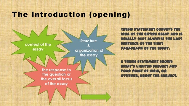 Organizing an essay
