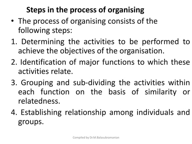 Organizing As A Function Of Management