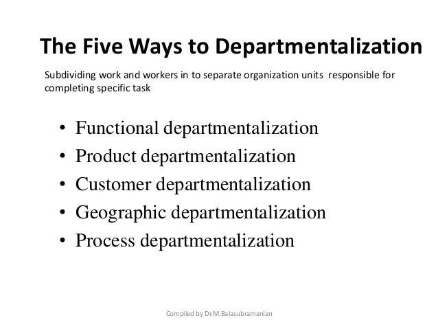 Organizing As A Function Of Management
