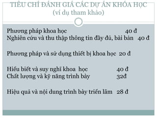 TIÊU CHÍ ĐÁNH GIÁ CÁC DỰ ÁN KHÓA HỌC
(ví dụ tham khảo)
Phương pháp khoa học 40 đ
Nghiên cứu và thu thập thông tin đầy đủ, bài bản 40 đ
Phương pháp và sử dụng thiết bị khoa học 20 đ
Hiểu biết và suy nghĩ khoa học 40 đ
Chất lượng và kỹ năng trình bày 32đ
Hiệu quả và nội dung trình bày triển lãm 28 đ
 