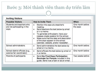 Bước 3: Mời thành viên tham dự triển lãm
 