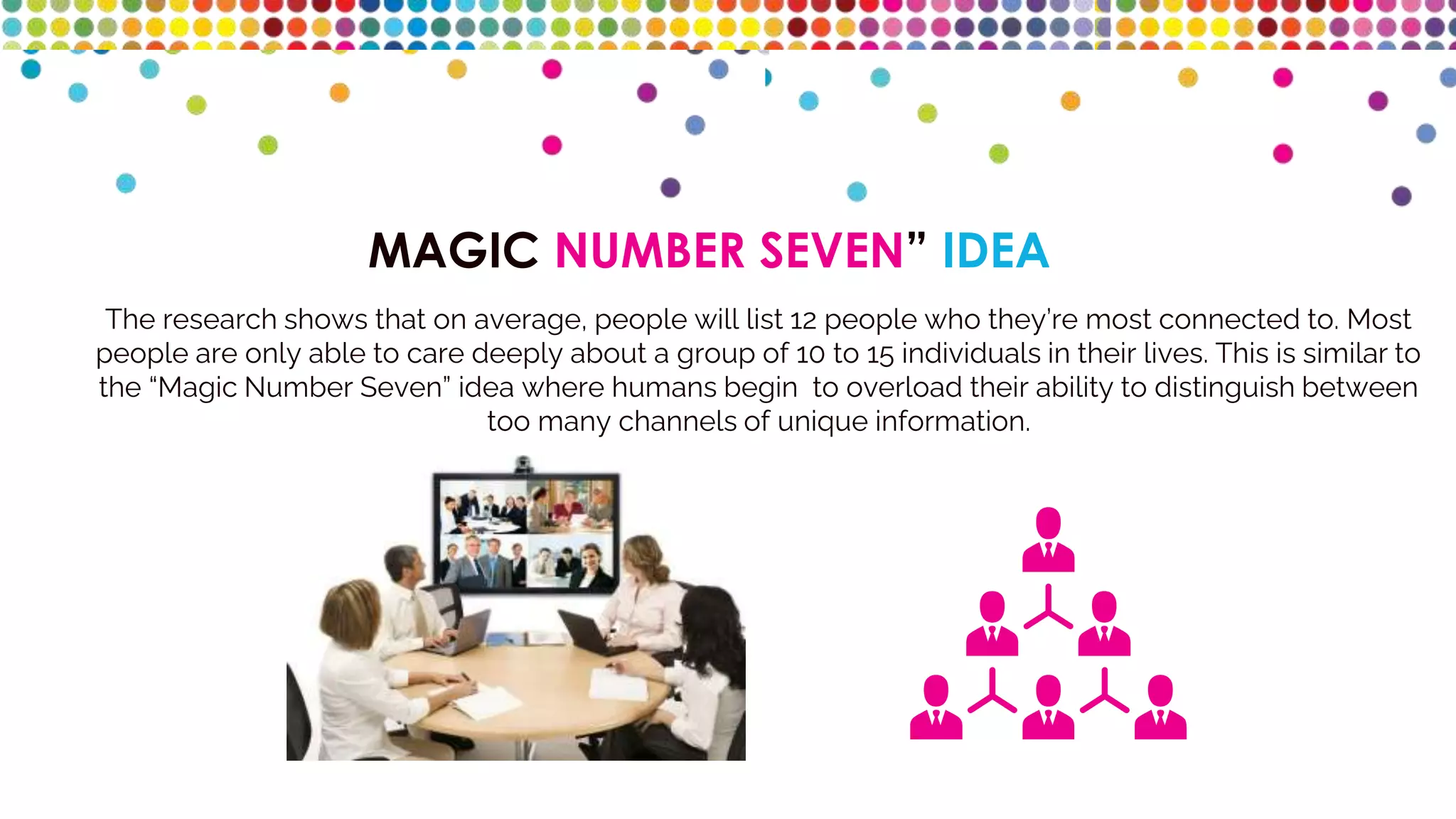 MAGIC NUMBER SEVEN” IDEA
The research shows that on average, people will list 12 people who they’re most connected to. Most
people are only able to care deeply about a group of 10 to 15 individuals in their lives. This is similar to
the “Magic Number Seven” idea where humans begin to overload their ability to distinguish between
too many channels of unique information.
 