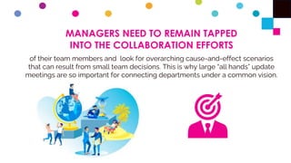 MANAGERS NEED TO REMAIN TAPPED
INTO THE COLLABORATION EFFORTS
of their team members and look for overarching cause-and-effect scenarios
that can result from small team decisions. This is why large “all hands” update
meetings are so important for connecting departments under a common vision.
 