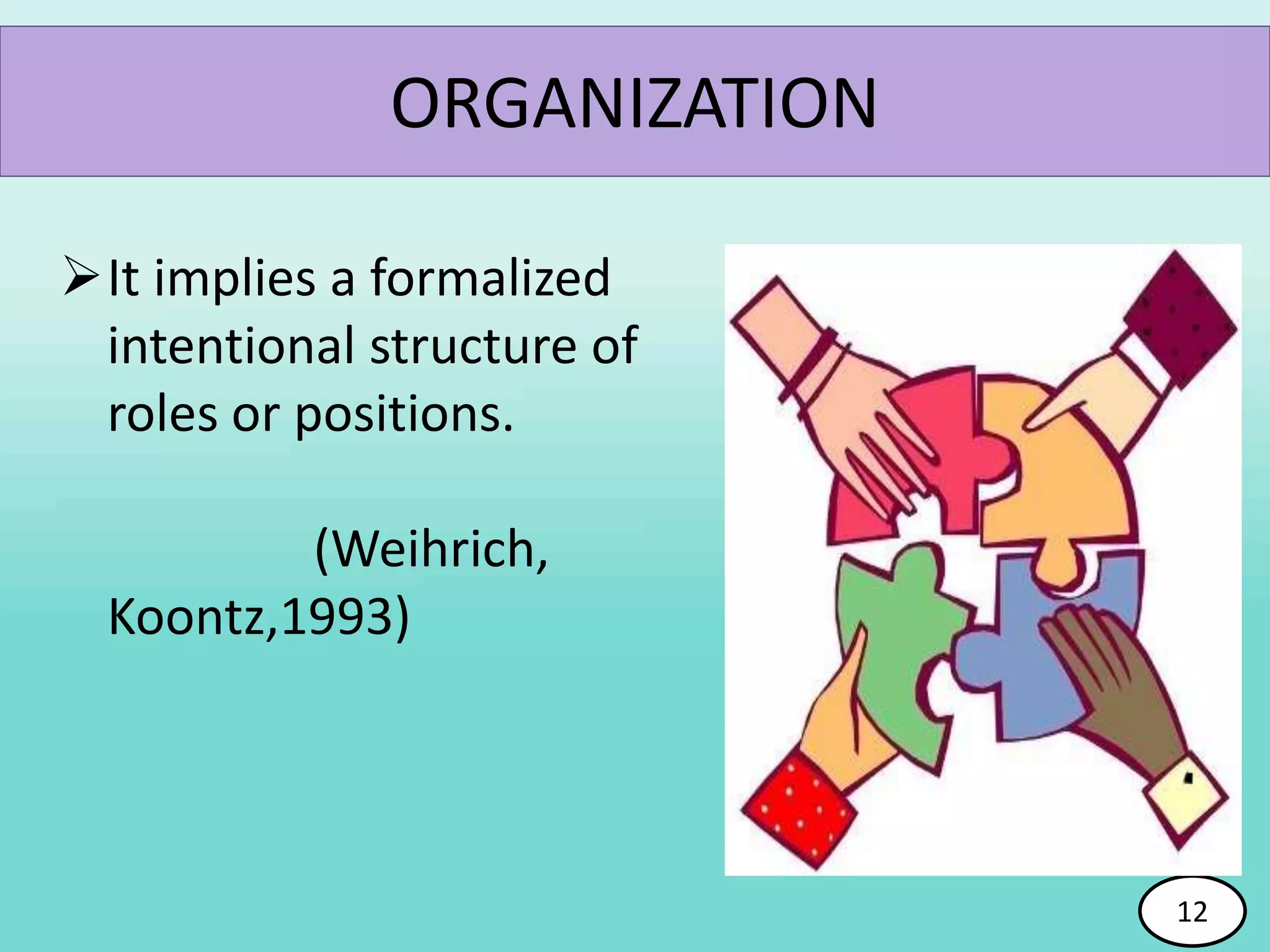 It implies a formalized
intentional structure of
roles or positions.
(Weihrich,
Koontz,1993)
ORGANIZATION
12
 