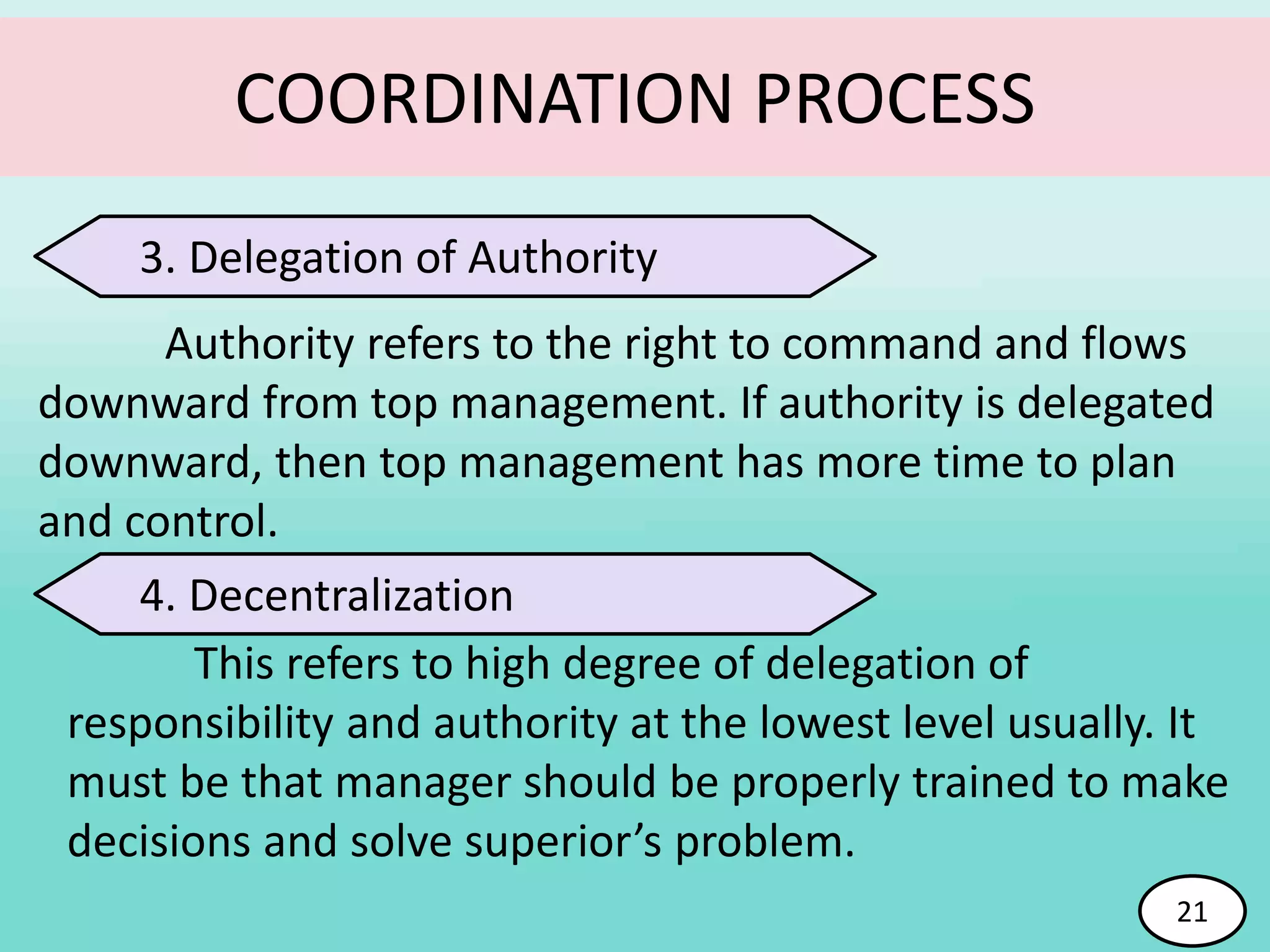 This refers to high degree of delegation of
responsibility and authority at the lowest level usually. It
must be that manager should be properly trained to make
decisions and solve superior’s problem.
3. Delegation of Authority
Authority refers to the right to command and flows
downward from top management. If authority is delegated
downward, then top management has more time to plan
and control.
4. Decentralization
COORDINATION PROCESS
21
 