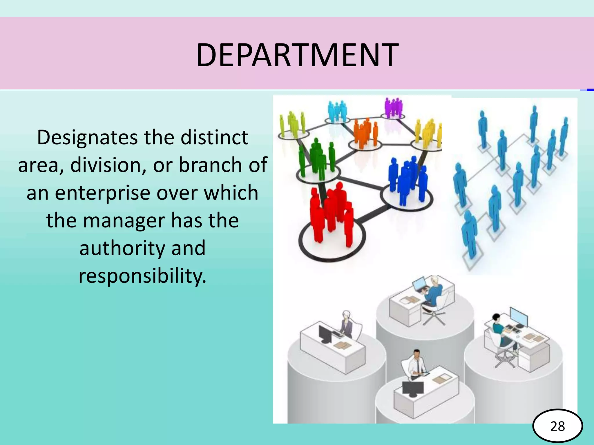DEPARTMENT
Designates the distinct
area, division, or branch of
an enterprise over which
the manager has the
authority and
responsibility.
2828
 