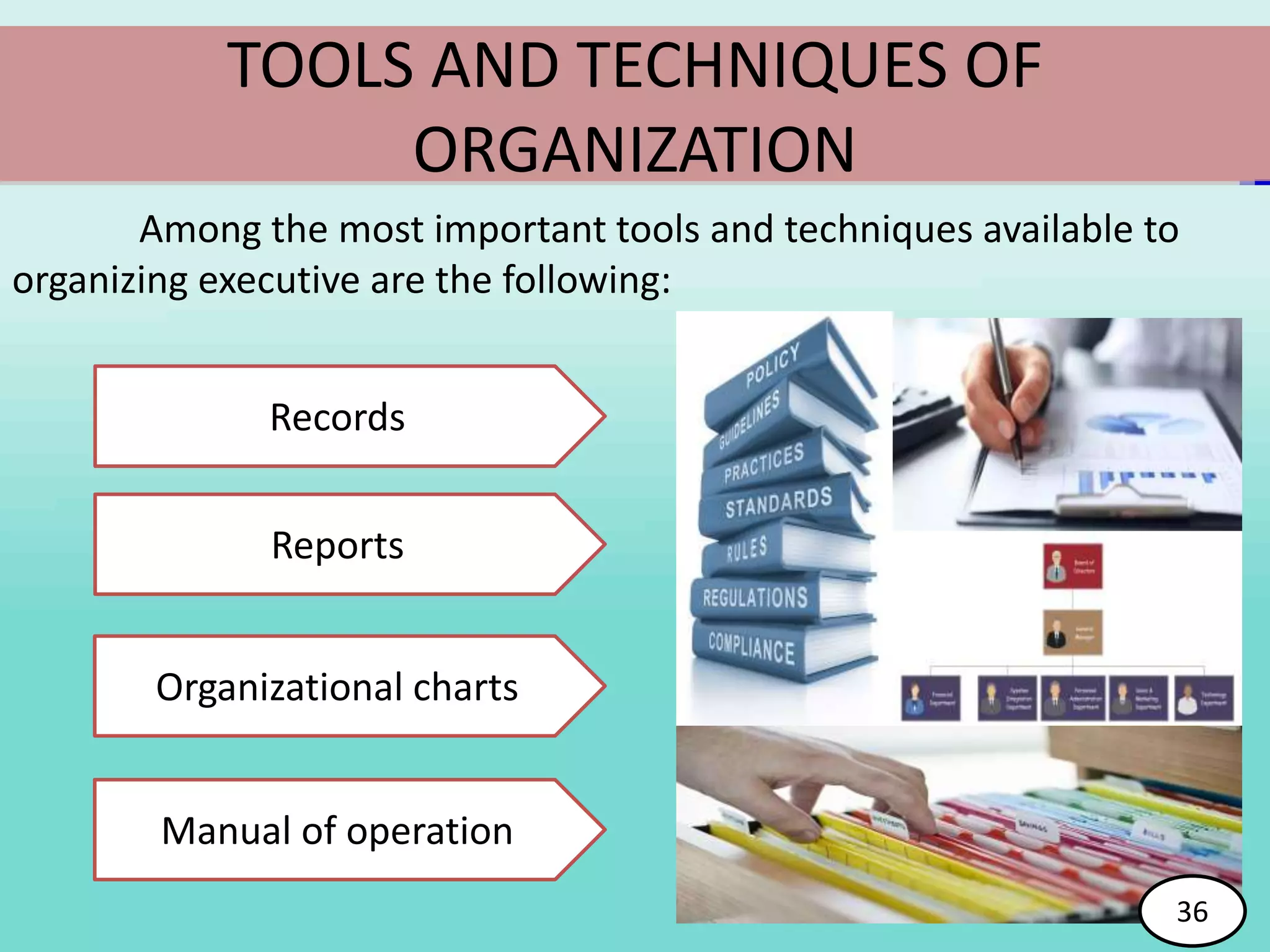 TOOLS AND TECHNIQUES OF
ORGANIZATION
36
Among the most important tools and techniques available to
organizing executive are the following:
Records
Reports
Organizational charts
Manual of operation
36
 