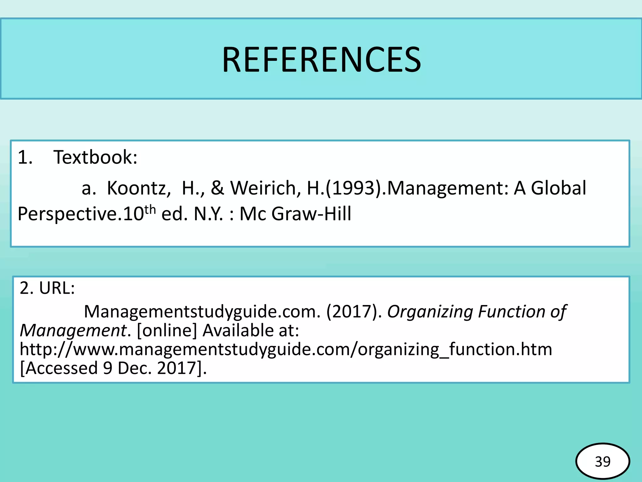 REFERENCES
2. URL:
Managementstudyguide.com. (2017). Organizing Function of
Management. [online] Available at:
http://www.managementstudyguide.com/organizing_function.htm
[Accessed 9 Dec. 2017].
39
1. Textbook:
a. Koontz, H., & Weirich, H.(1993).Management: A Global
Perspective.10th ed. N.Y. : Mc Graw-Hill
39
 