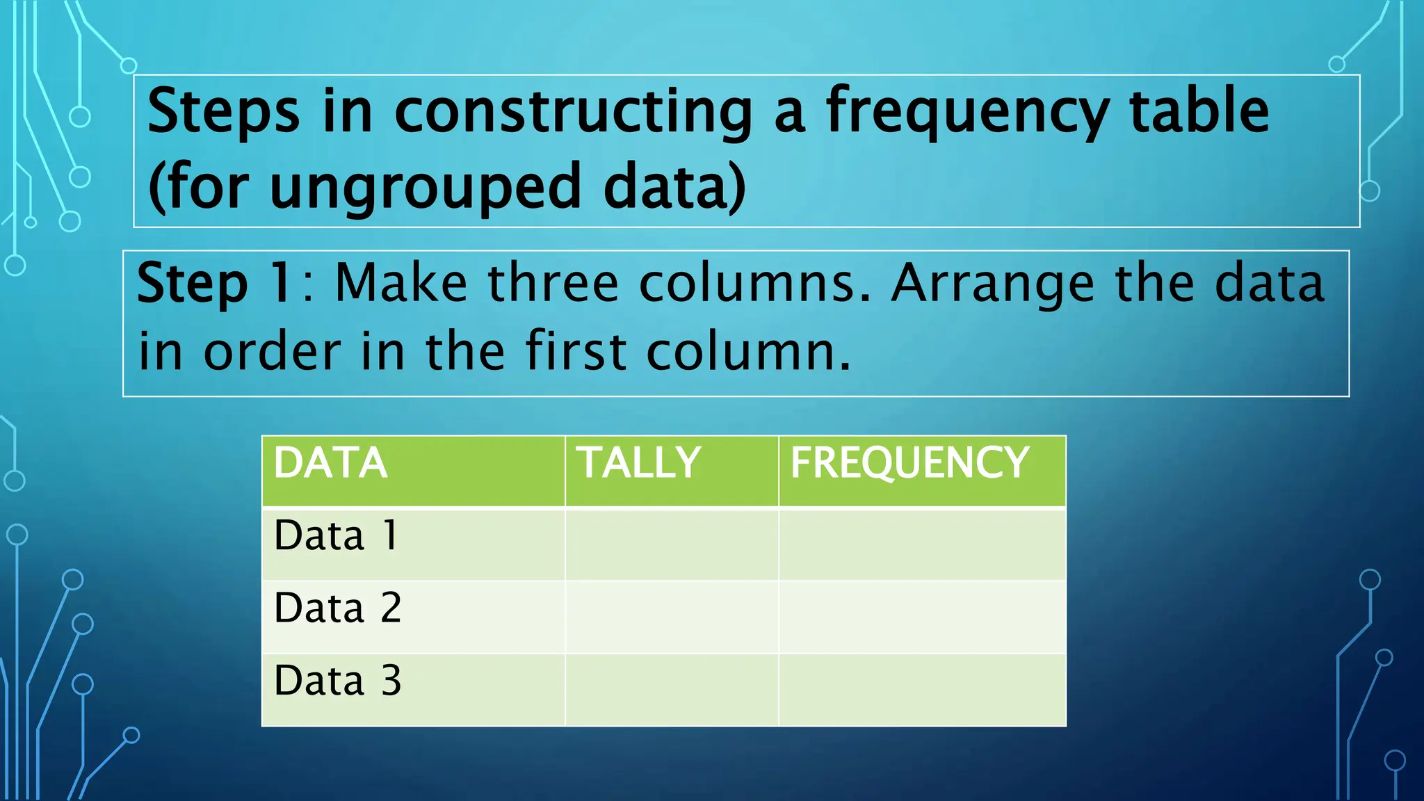 ORGANIZING DATA mathematics 7(4th quarter).pptx | Air Travel | Travel Type