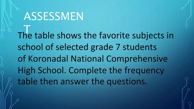 ORGANIZING DATA mathematics 7(4th quarter).pptx