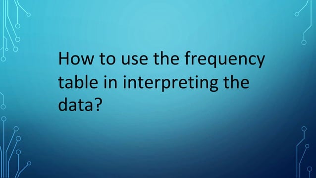 ORGANIZING DATA mathematics 7(4th quarter).pptx